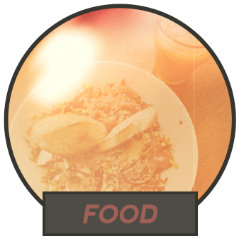 Starting a Food Blog