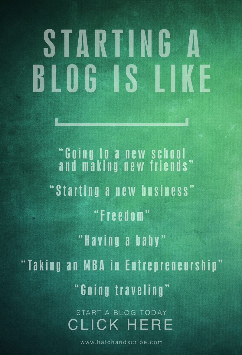 Start blogging