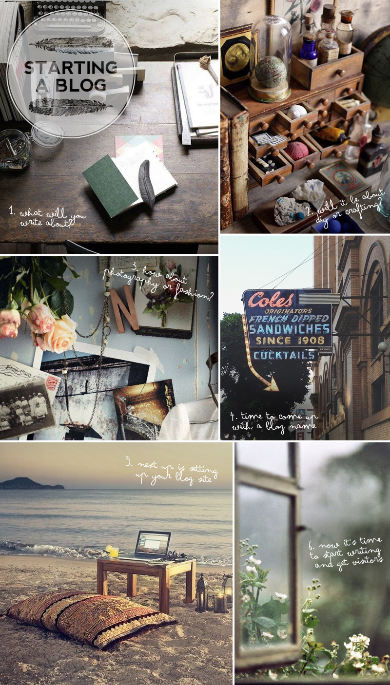 Starting a blog mood board